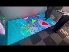 Schermo di visualizzazione a LED da pavimento